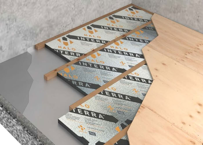 Installation on Existing Surfaces